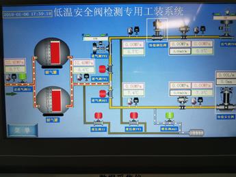 中船重工低溫安全閥、調(diào)壓閥壓力測試工裝圖片4